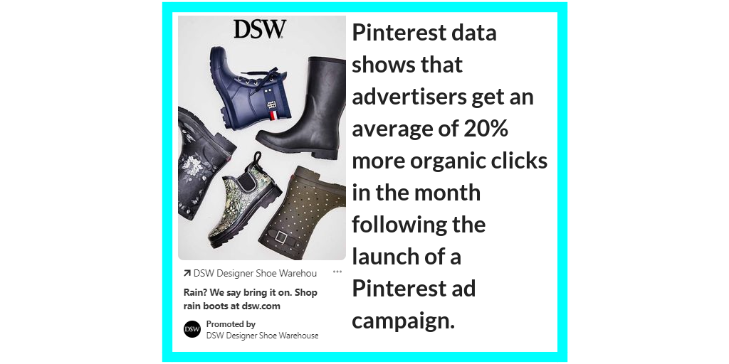 Pinterest ad graphic with rain boots from DSW and text stating advertisers get 20% more organic clicks after launching a Pinterest ad campaign