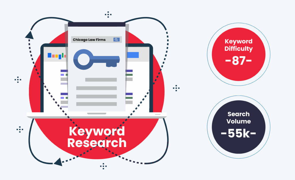 Keyword Research | Array Keyword Research