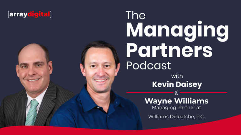 Podcast banner featuring hosts from The Managing Partners Podcast: Array Digital's Kevin Daisey and Wayne Williams.