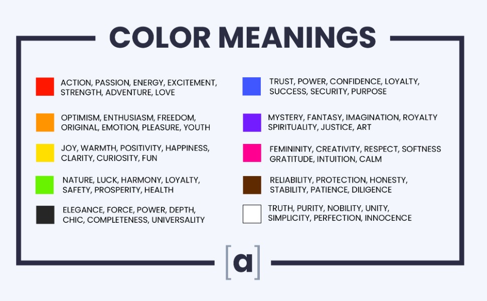 Different Color Meanings-min | Array Different Color meanings
