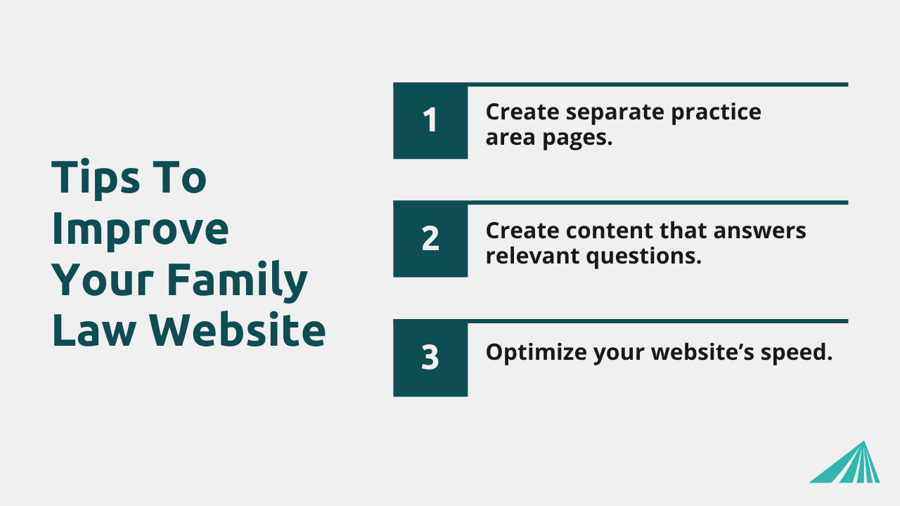 Tips to enhance your family law website: create area pages, answer relevant questions, and optimize speed.